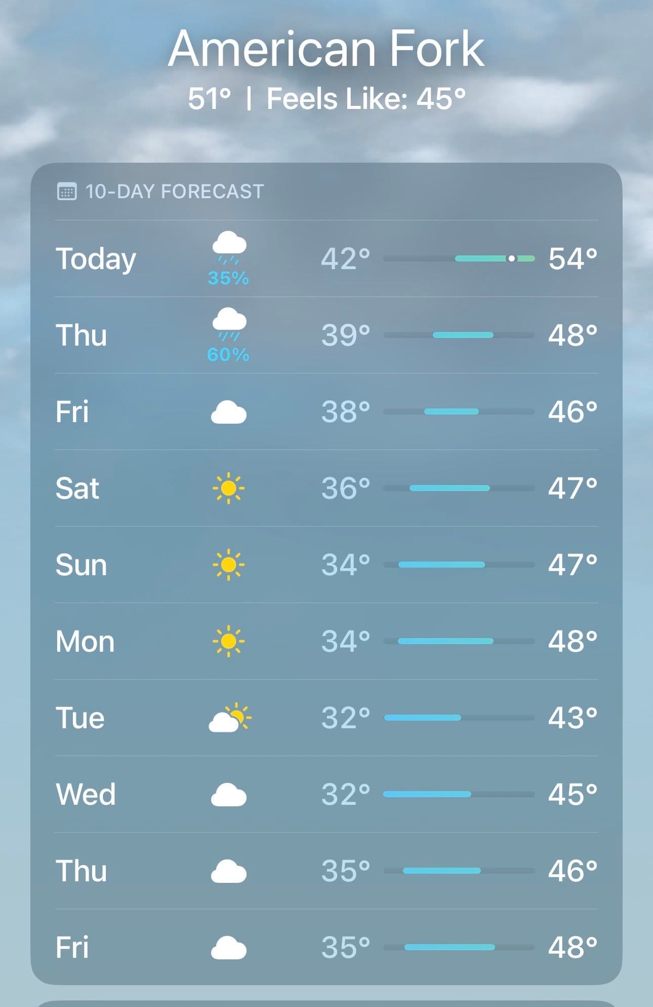 Prepare for Winter in American Fork image